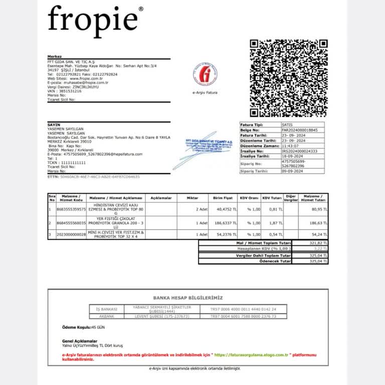 Fropie Kurtlu Gelen Ürünler