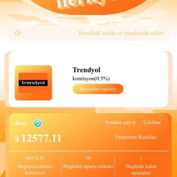 Trendyol Anlaşmalı Olduğu Şirket Var Mı
