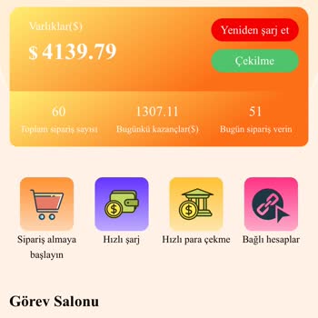 Trendyol Anlaşmalı Olduğu Şirket Var Mı