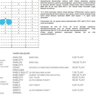 Kablo Net Kablo TÜRKSAT Alınan Haksız Paralar
