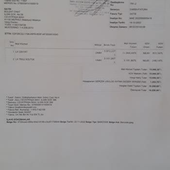 Gündoğdu Mobilya Alışveriş Yaparken İyi Düşün...