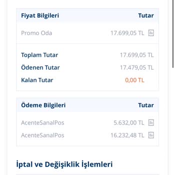 Tatil Sepeti Müşteri Memnuniyeti Sıfır