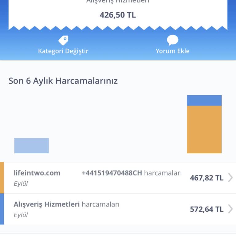 Apple Ücret İade İstiyorum