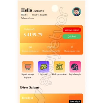 Trendyol Siparişi Hakkında Acil Yardım Talebi