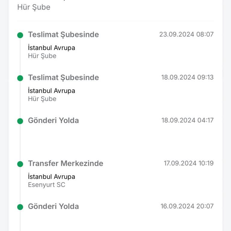 Trendyol Siparişi Kargoda Bekletiyor