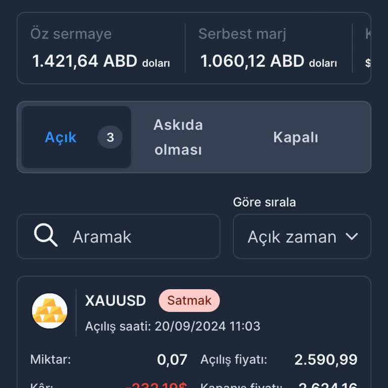 Boa İsimli Forex Yanıltması