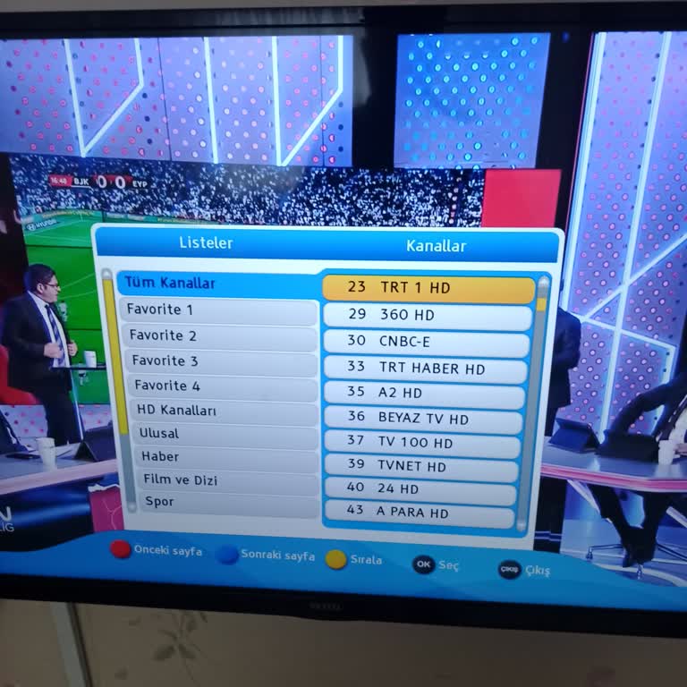 Digiturk Pişmanlıktır Teknik Destek İçin Para Alan Bir Yer