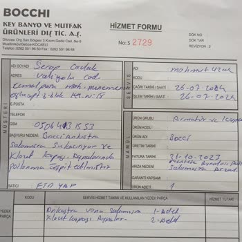 Bocchi Şikayetlere Rağmen Değişmeyen Ürünler