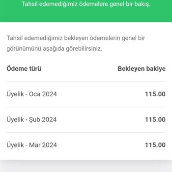 Cvmaker.com.tr Cvmalker.tr Üyelik İptali Hk