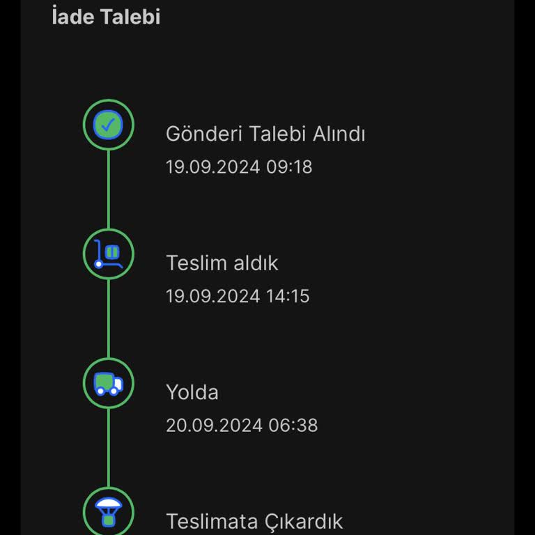 Sendeo Kargo Teslimatı İle