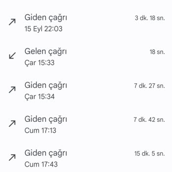 D-Smart Net Teknik Ekip Gelmiyor