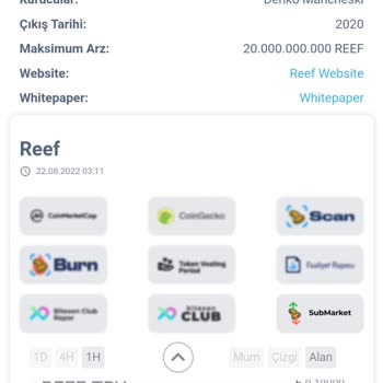 Paribu'da Coin Çekme Ve Fiyat Farkı Sorunu