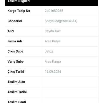 Aras Kargo Jetizz Habersiz İade Yapıyor.