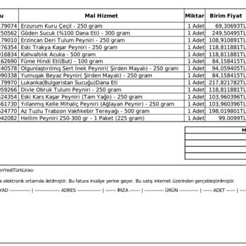 Faruk Gıda Eksik Ürün Gönderildi