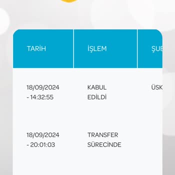 PTT Kargo Kargomu Dağıtıma Çıkarmıyor Bekletiyor