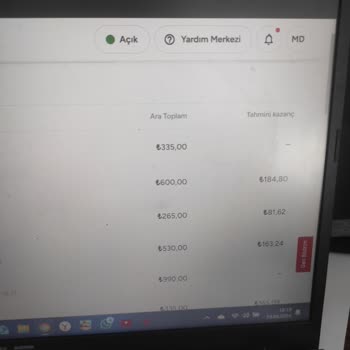 Yemeksepeti Şirketi Mağaza Firmalarından Haksız Komisyon Oranı Alıyor