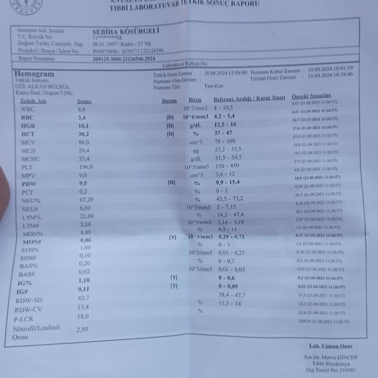 Antalya Eğitim Araştırma Hastanesi Hamile Eşimin Tahlil Sonuçları Aktarılmadı