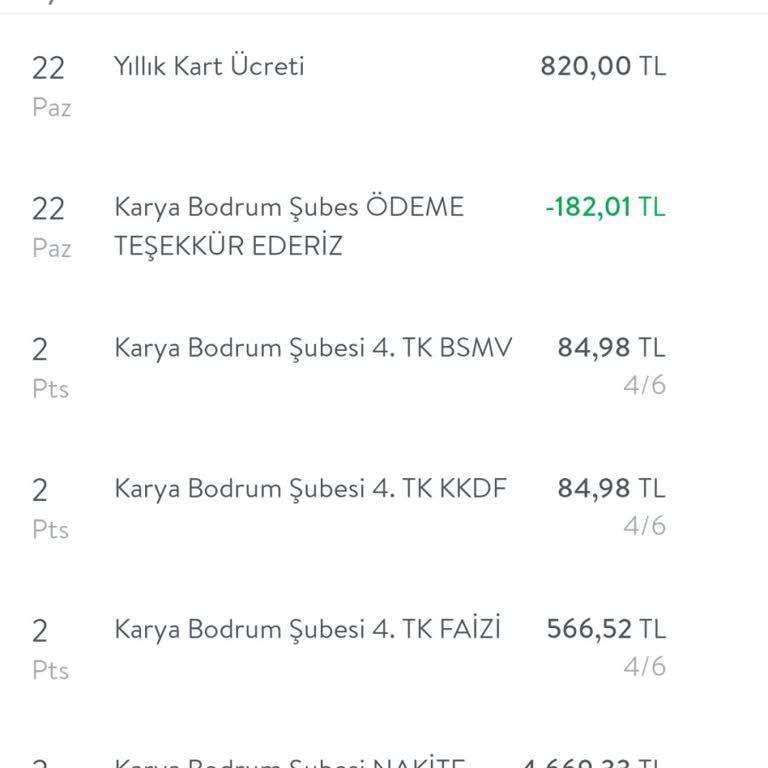 TEB Kredi Kartı Aidatı