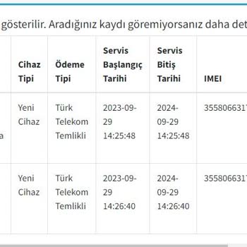 Türk Telekom Akıllı Tercihler Kasko Mağduriyet İ