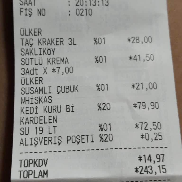 Şok Marketler Mağaza Hijyen Sorunları Ve Personel Eksikliği