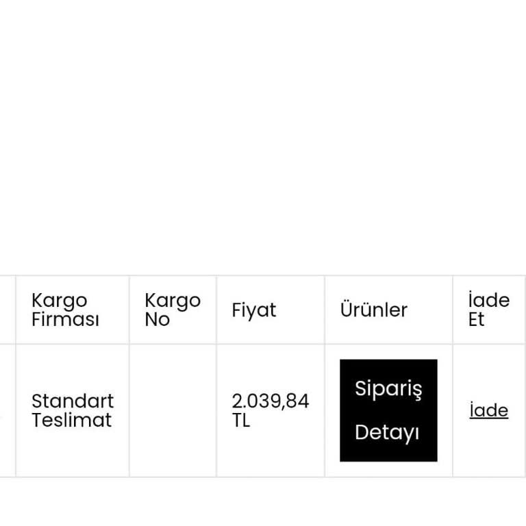 Manuka Ücret İadesi Ve İletişim Sorunları Yaşadım!