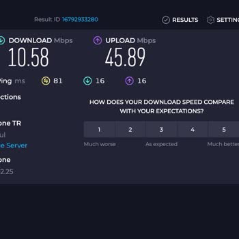 Vodafone Net Aboneliğinde Sürekli Hız Problemleri Ve Çözüm Eksikliği