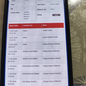 Sürat Kargo Kargo Kayıp Etme. Teslimatı Farklı Yere Yapma