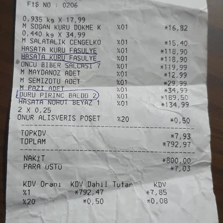 Onur Market Bakırköy Şubesinde Yaşanan Sorunlar Ve Şiddet Olayı