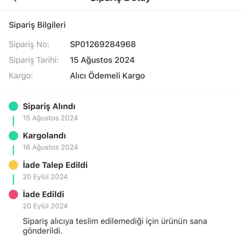 Dolap Ürünlere El Koyuyor