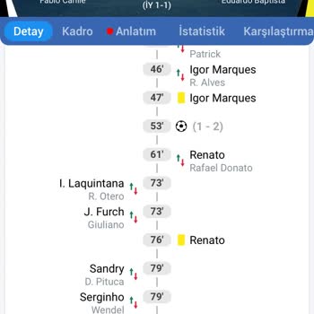 Nesine Kupon Kazancım Yanlış Hesaplandı Ve Maç Sonucu Hatalı Açıklandı