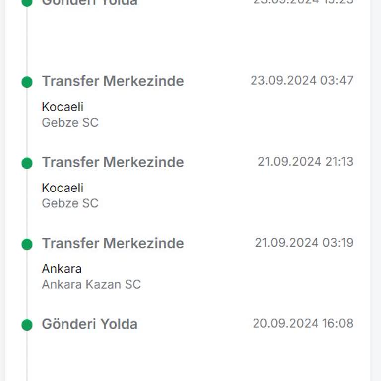 Trendyol Express'ten Gelemeyen Kargo