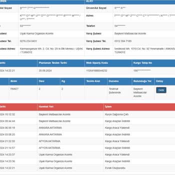 Sürat Kargo Teslim Edilmeyen Kargo