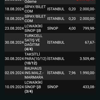 Bilet.com Benden İki Kere Para Alinmiş