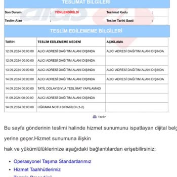 Aras Kargo Şubesi Teslimat Sorunu Ve İade Problemi