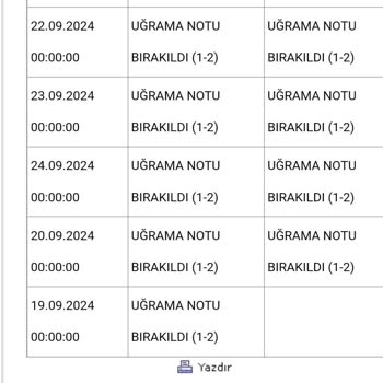 Aras Kargo Teslimat Gecikmesi Ve Şube Bekleme Sorunu