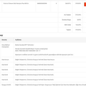 Eczahanemden Bebek Maması Siparişim 20 Gündür Ulaşmadı