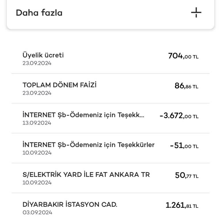 Akbank Kredi Kartı Kart Aidatı