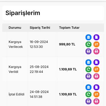 Tesetturcemoda.com Teslimat Ve İletişim Sorunları Yaşadım