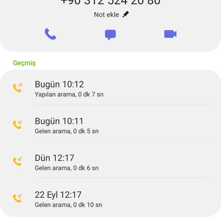 0312 524 20 80 Numaralı Şüpheli Arama