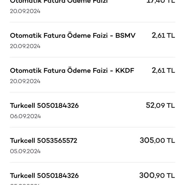 Akbank Axess Kredi Kartı Üyelik Ücreti Hk.