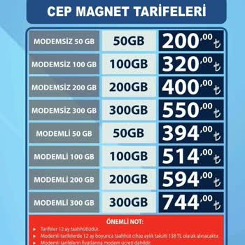 Tarife Farklı Faturalandırma Farklı Türk Telekom! Ne İş?