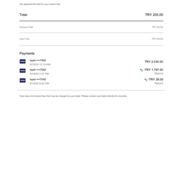 Über 2 Kez Hatalı Çekim, 2000TL Zarar!