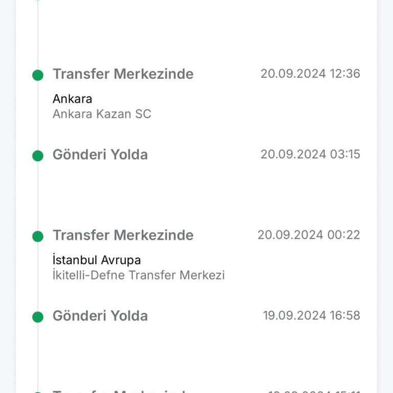 Trendyol Express Trendyol Kargo Gecikmesi: Ürün 4 Gündür Yolda