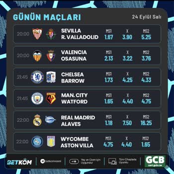 Betkom'un Şeffaf Olmayan İşlemleri Ve Yanıltıcı Oranlar