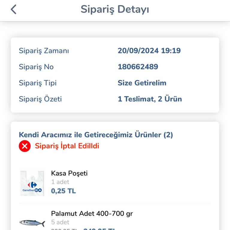 Carrefour SA Online Siparişlerde Büyük Hayal Kırıklığı