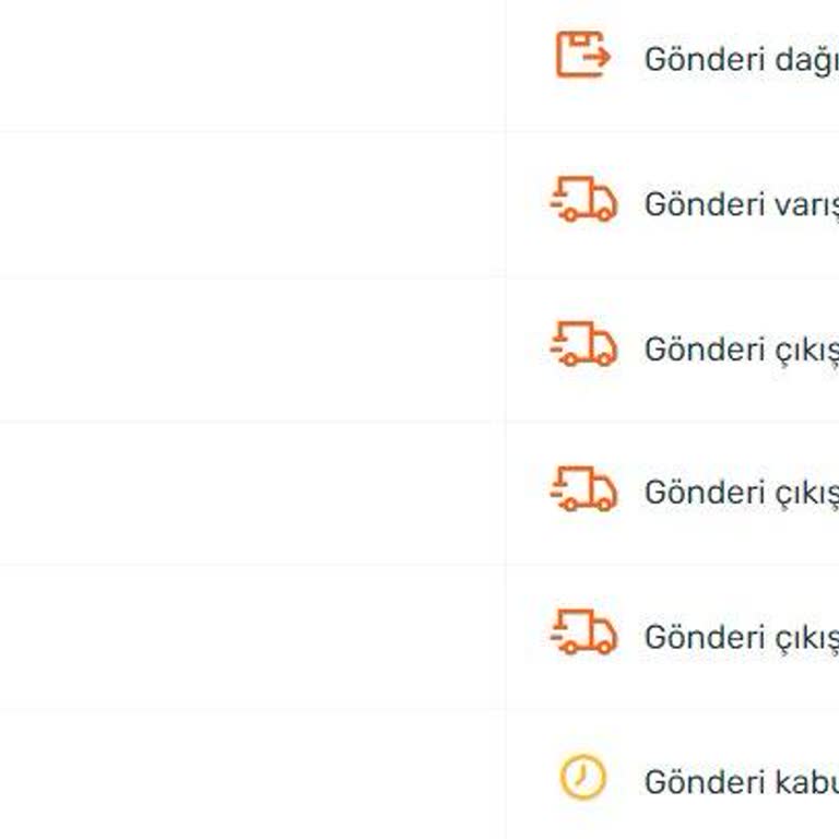 Sürat Kargo Kargomu Teslim Etmiyor