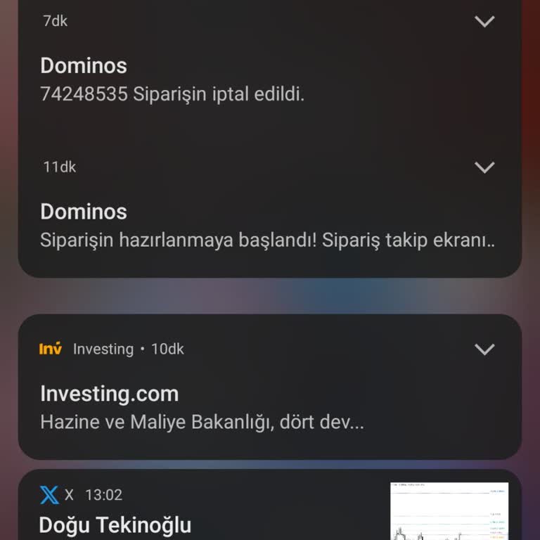 Domino's Pizza İptal Edilen Sipariş Ve Yetersiz Açıklama