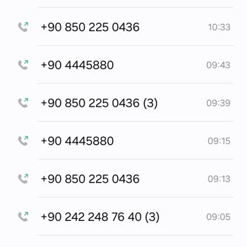 Akbank Müşteri Hizmetleri Ve Kredi İşlemleri