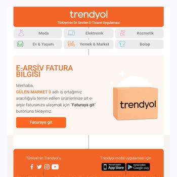 Trendyol Dan Alınan Ürün İadesi