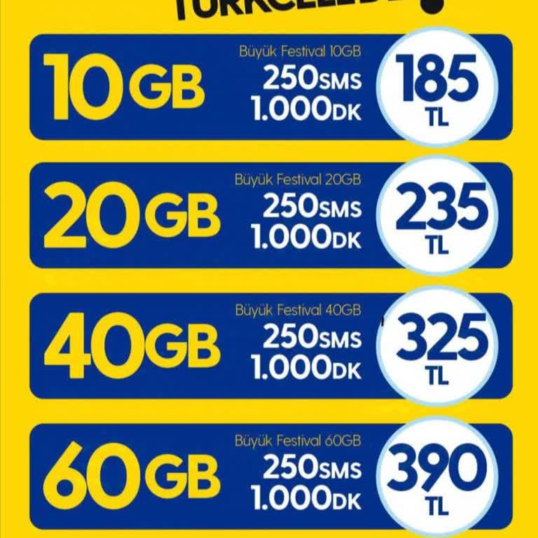 Turkcell Mevcut Müşterilere Haksız Fiyatlandırma!